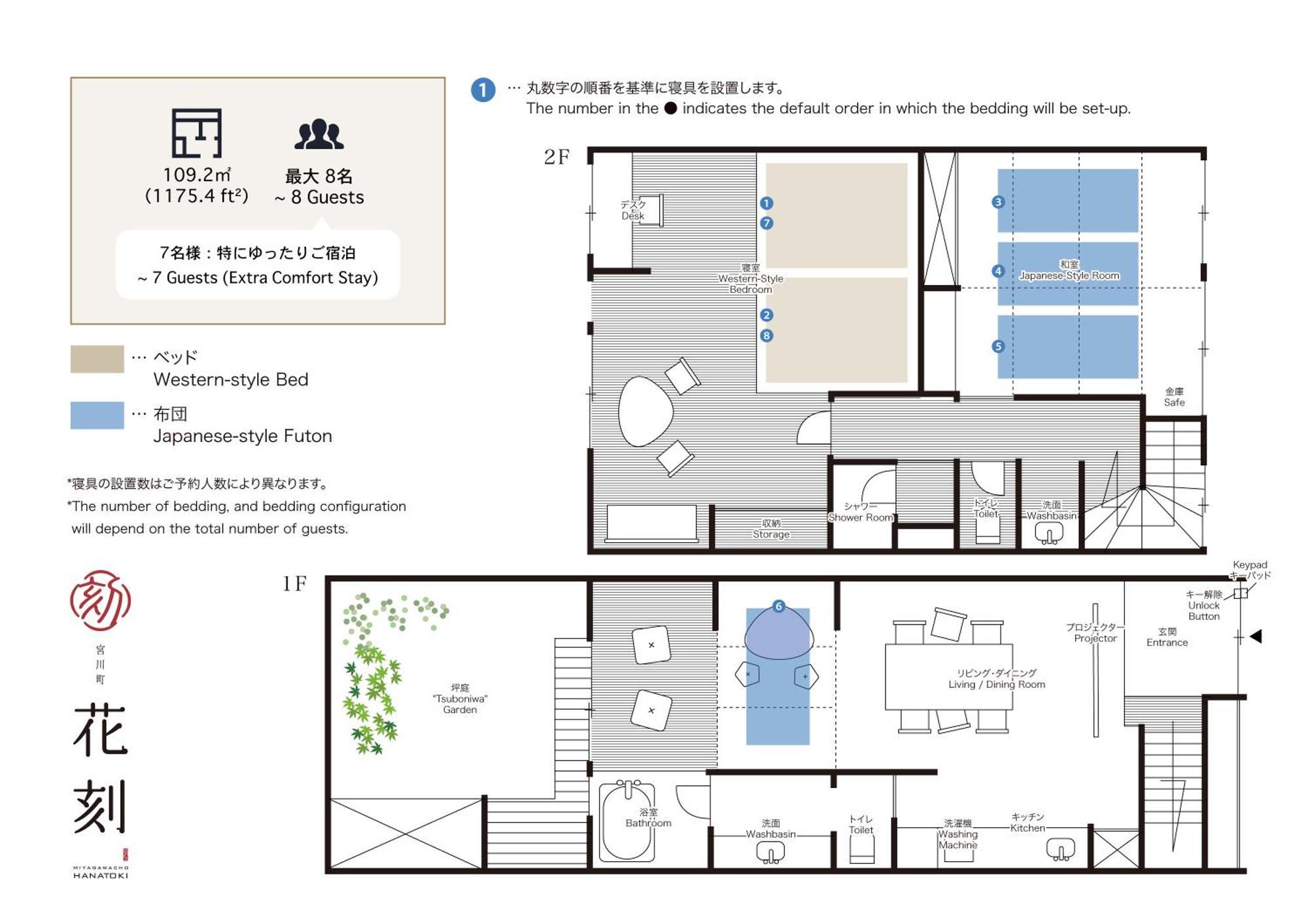 Hanatoki Machiya House Kyōto Exterior foto